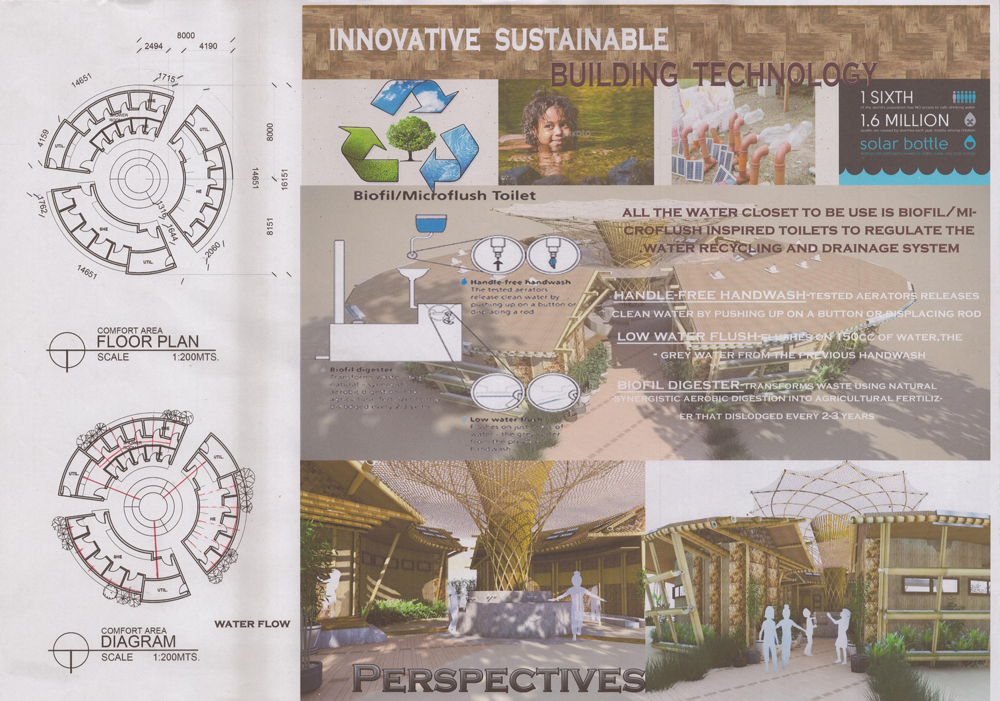 Portfolio Image