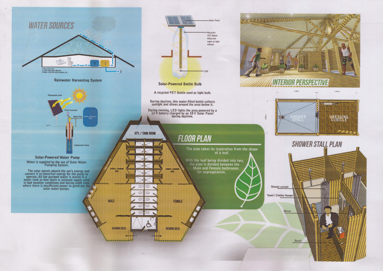 Portfolio Image