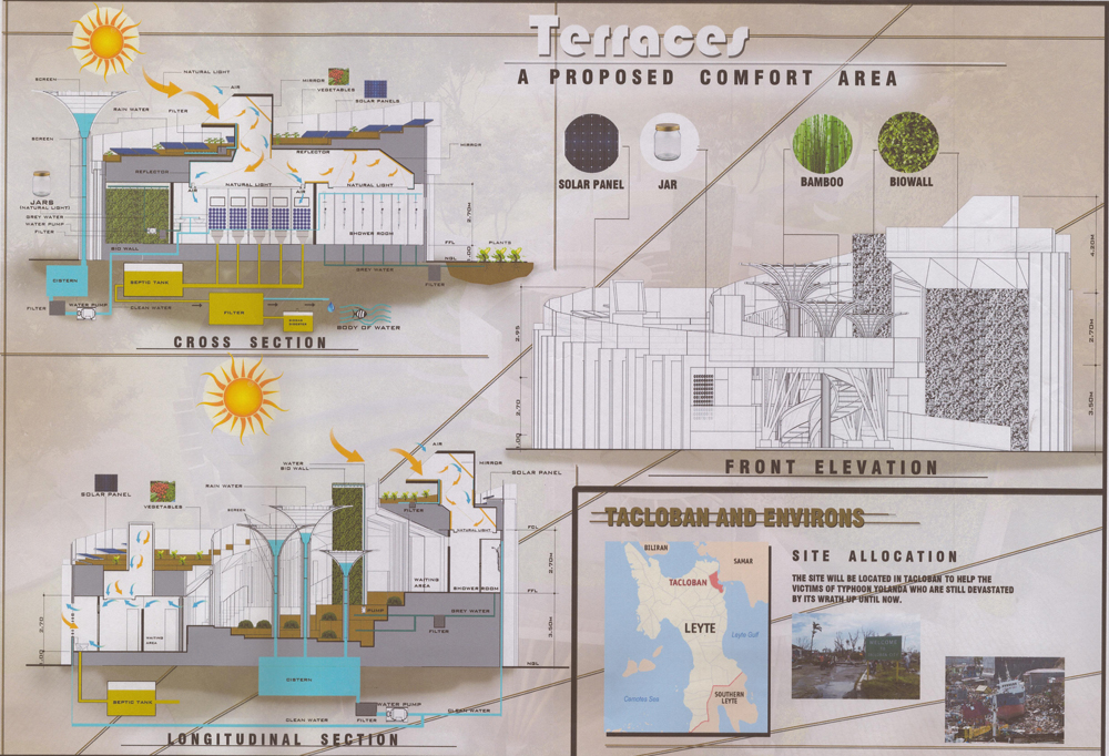 Portfolio Image
