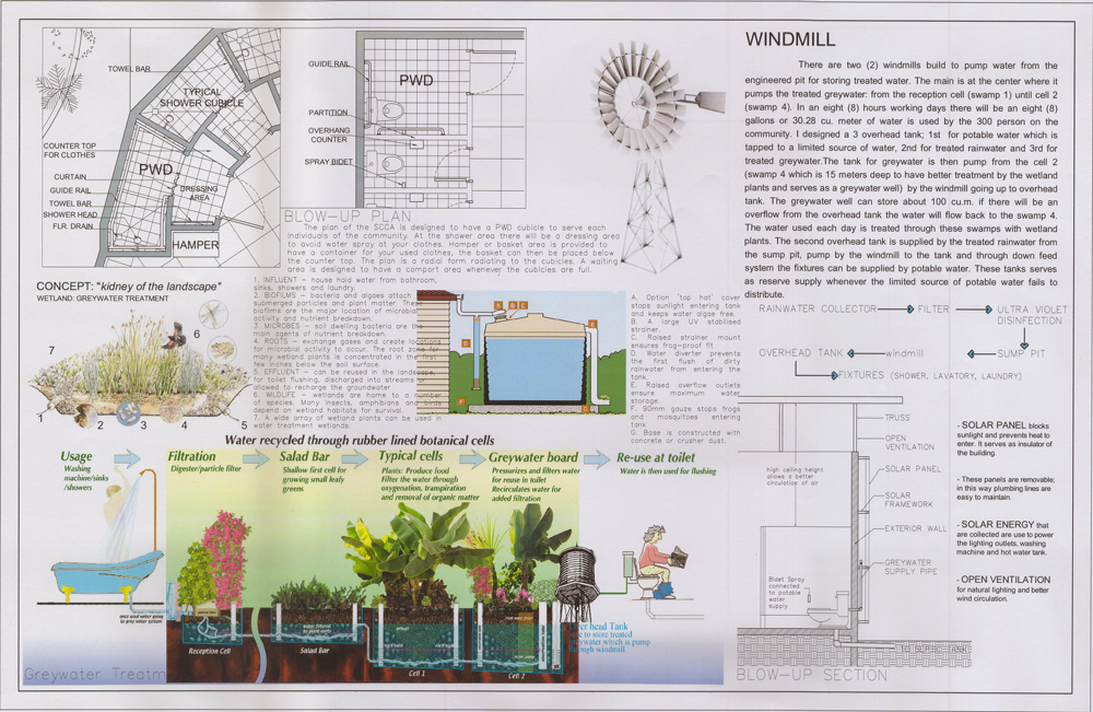 Portfolio Image