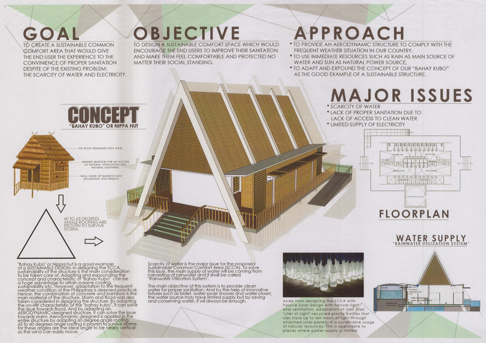 Portfolio Image