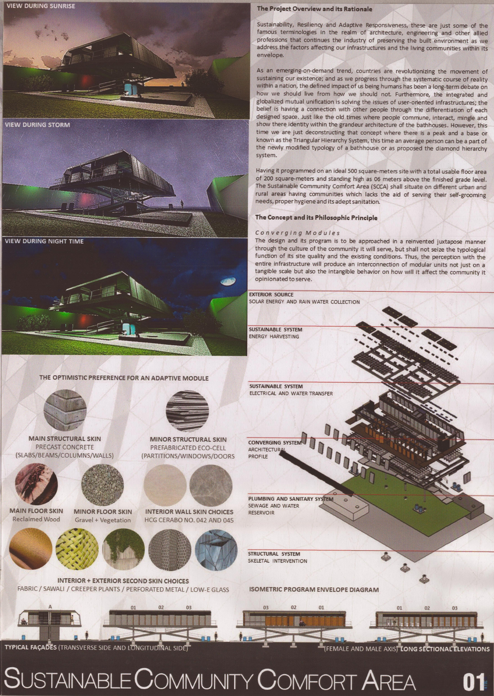 Portfolio Image