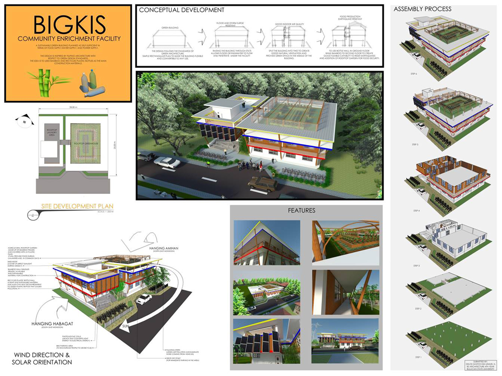 Portfolio Image