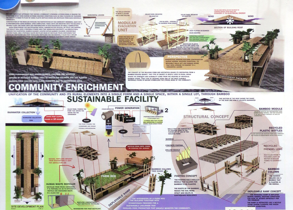 Portfolio Image