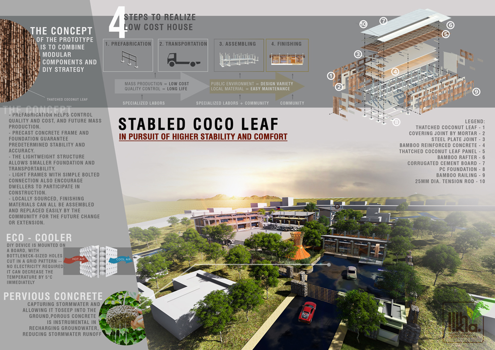 Portfolio Image