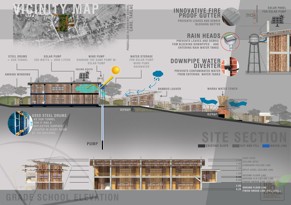 Portfolio Image