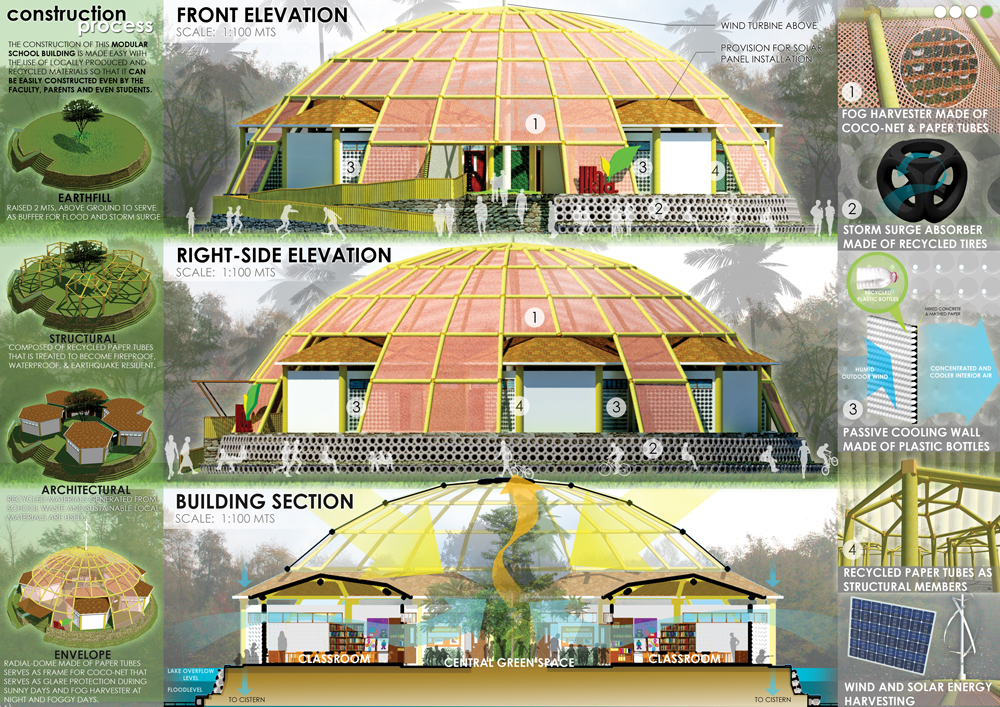 Portfolio Image
