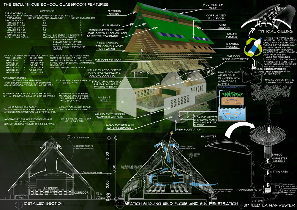 Portfolio Image