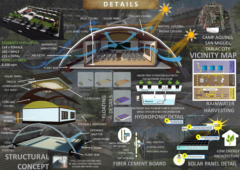 Portfolio Image
