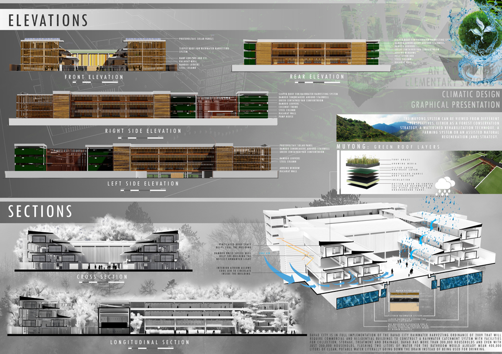 Portfolio Image