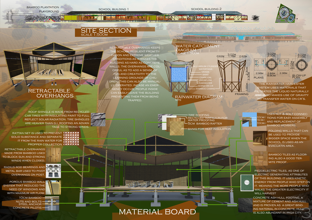 Portfolio Image