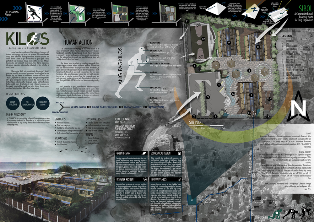 Portfolio Image