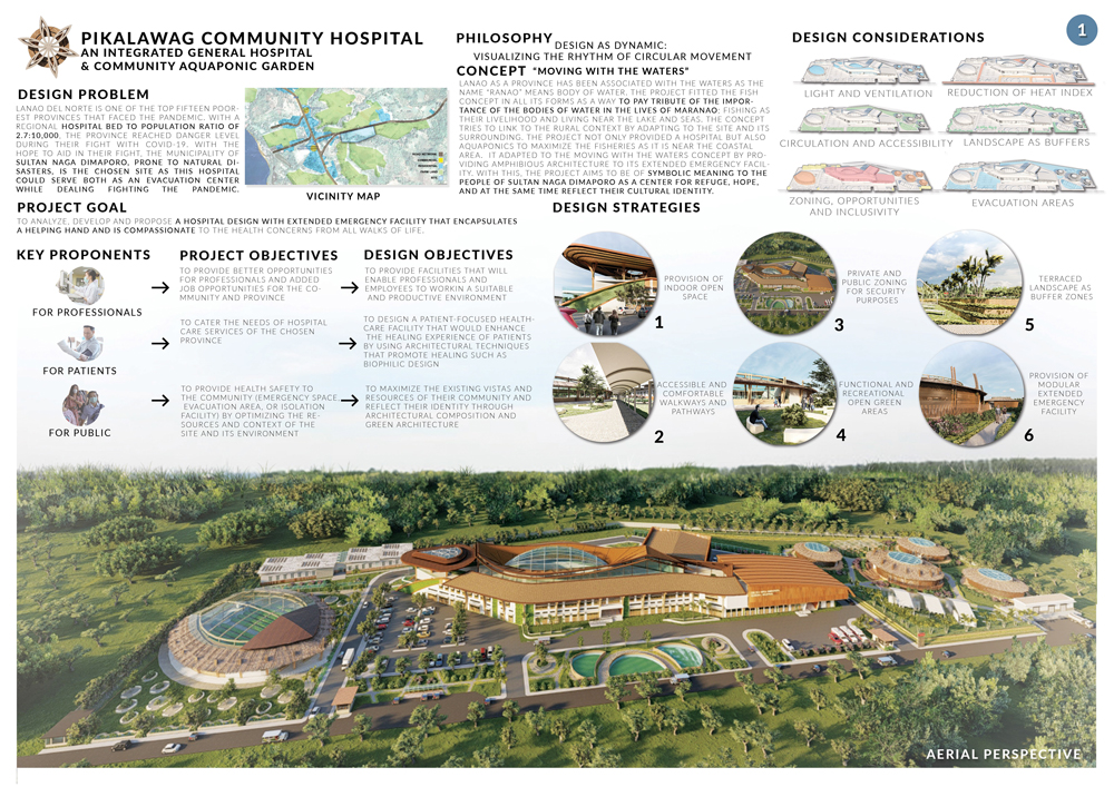 Portfolio Image