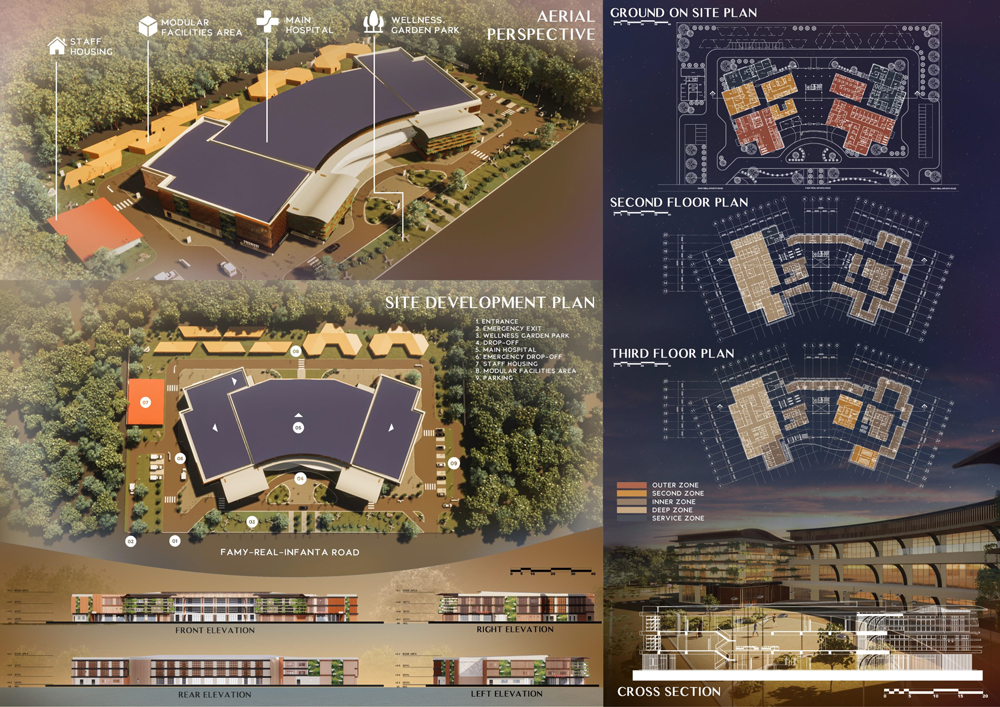 Portfolio Image