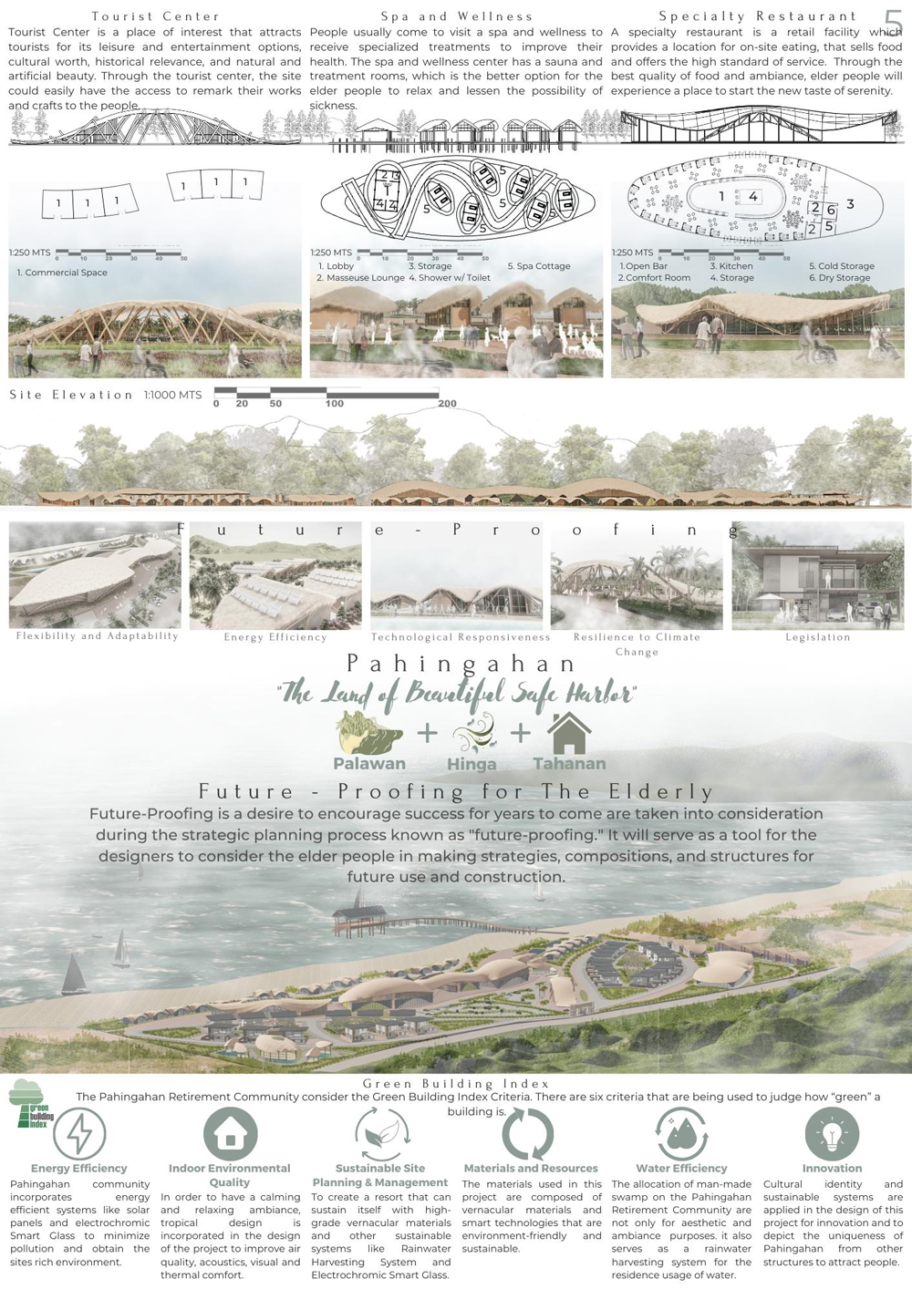 Portfolio Image