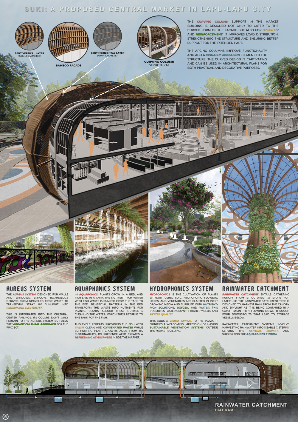 Portfolio Image