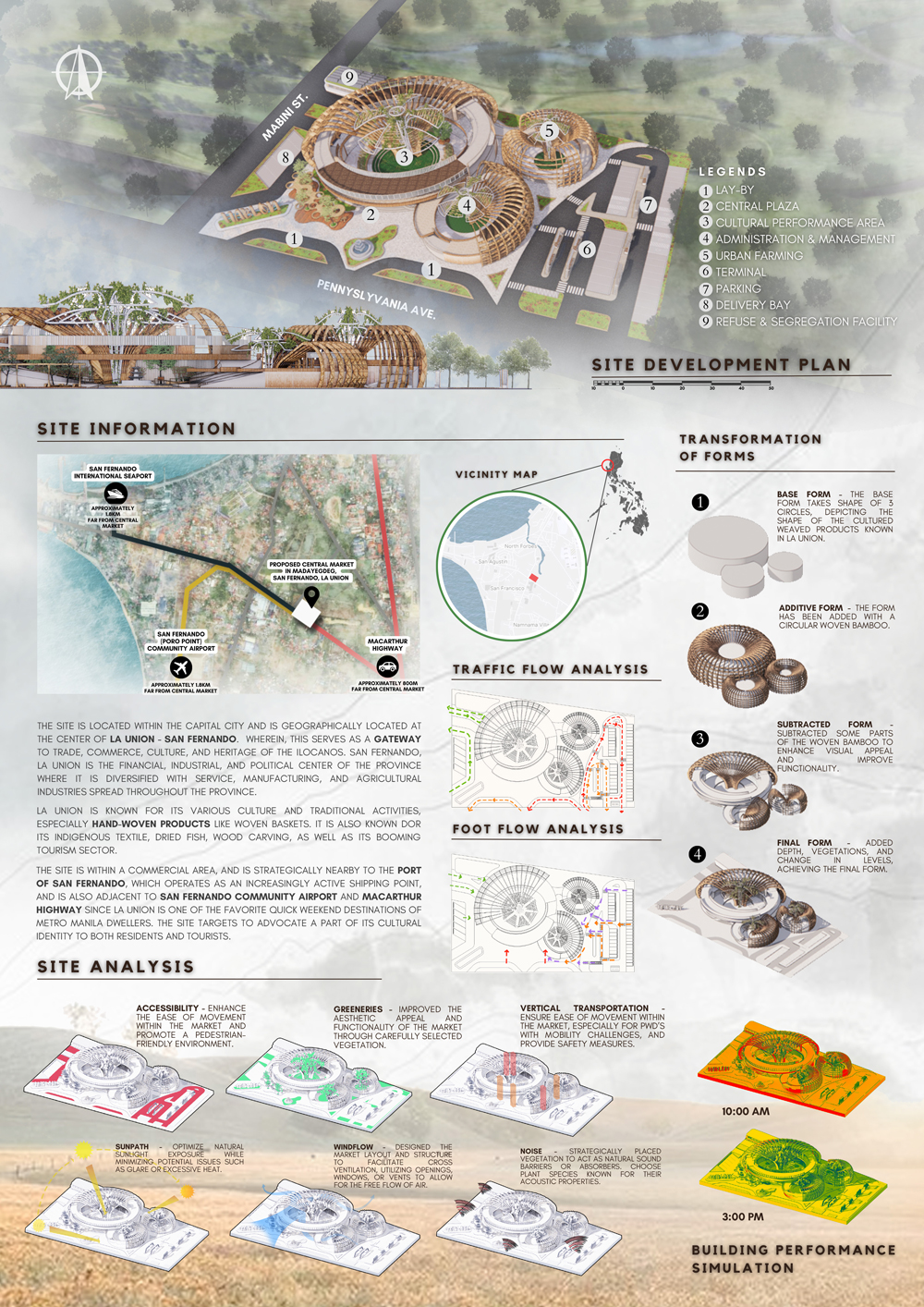 Portfolio Image