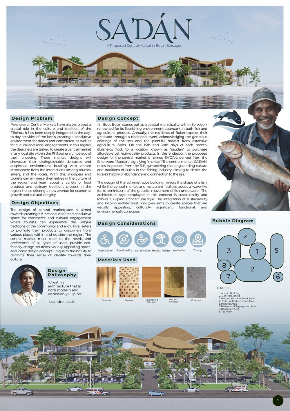 Portfolio Image