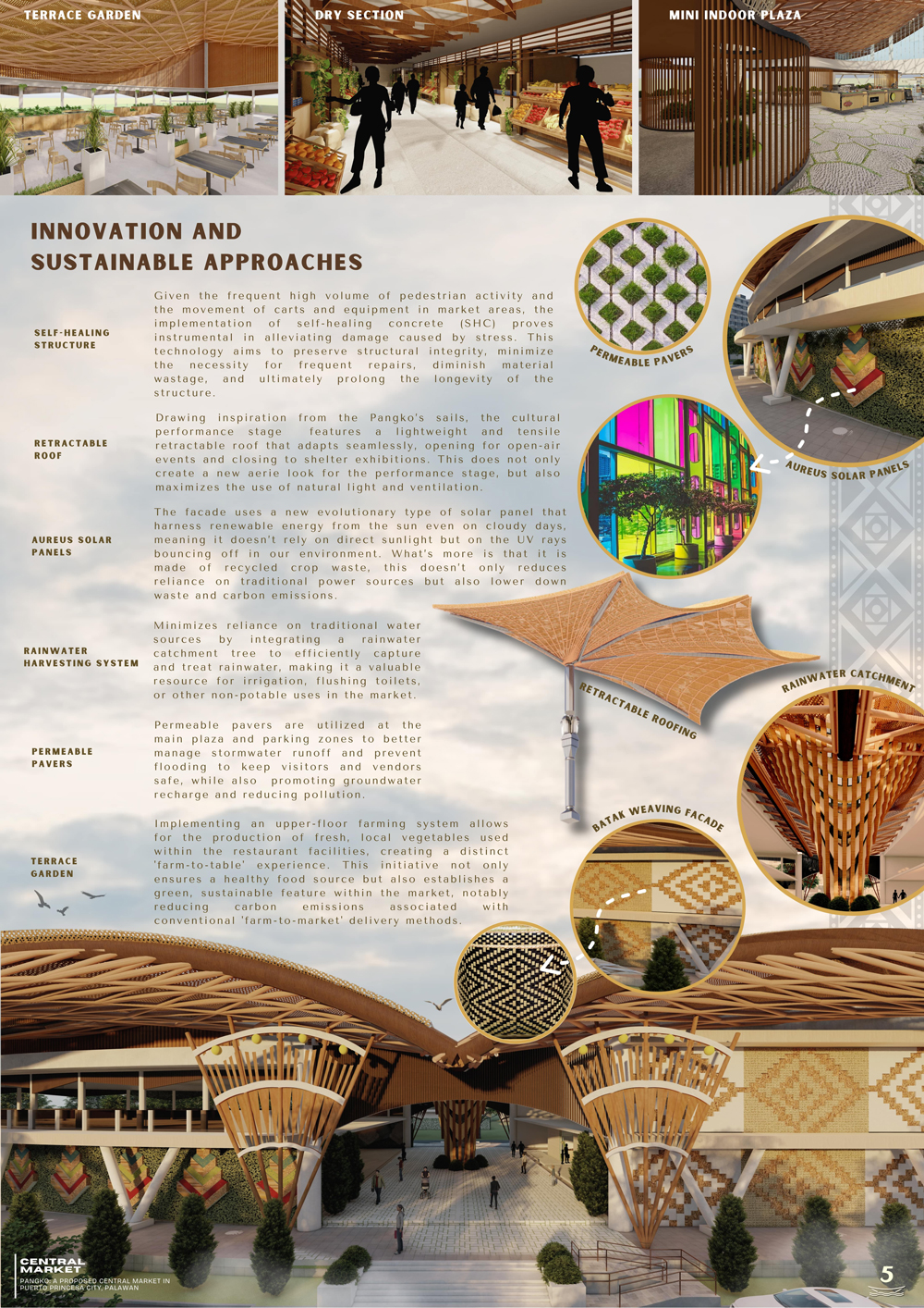 Portfolio Image