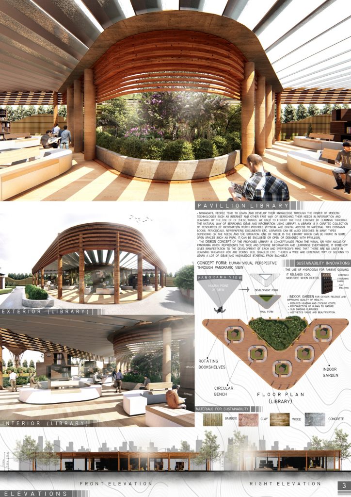 Panorama – ArchiNEXT: HCG Young Designers' Competition